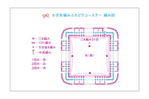 ふち飾りコースターの編み図をダウンロード