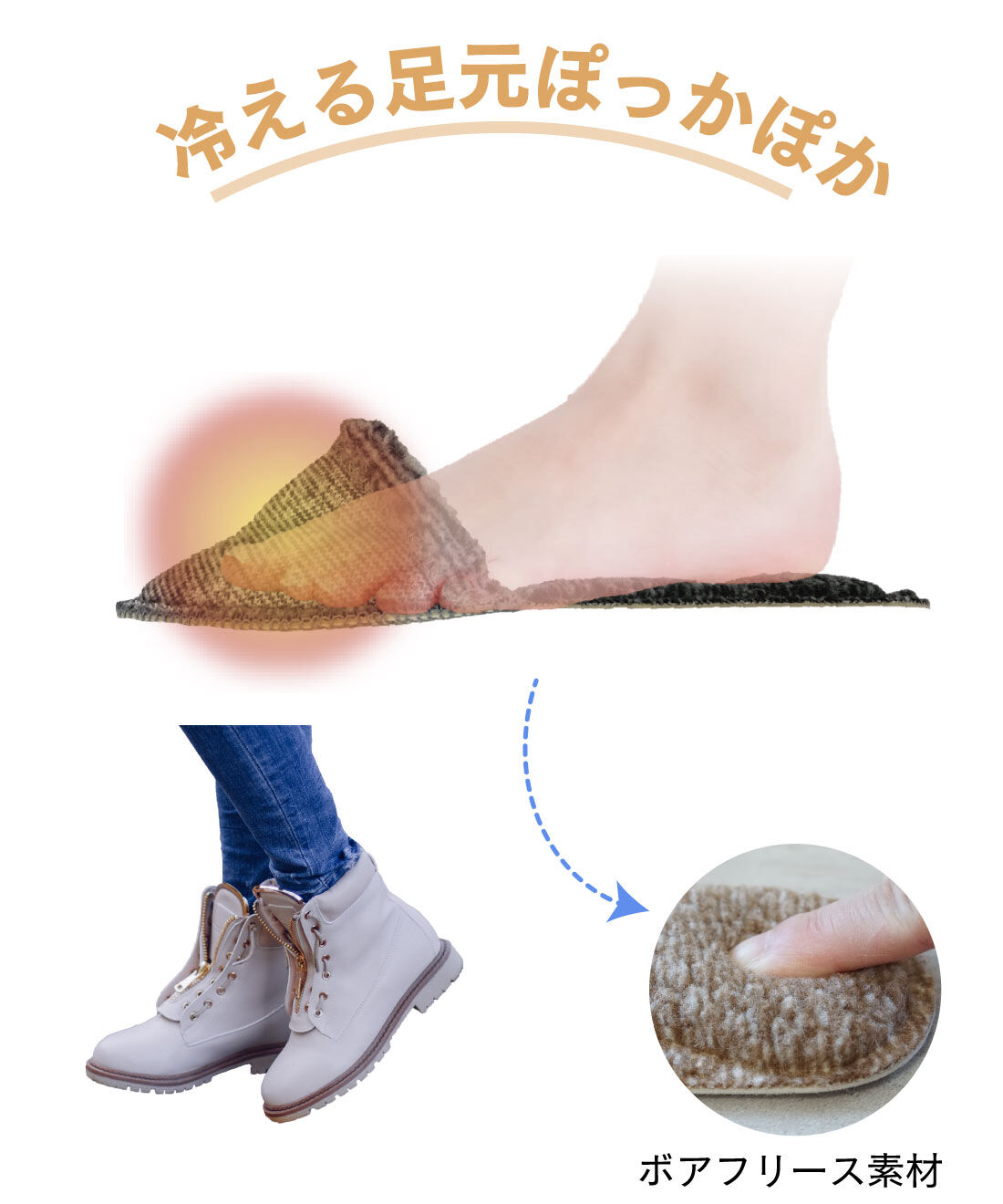 FELISSIMO PARTNERS | トゥカバー付き ふわふわボア フリース インソール