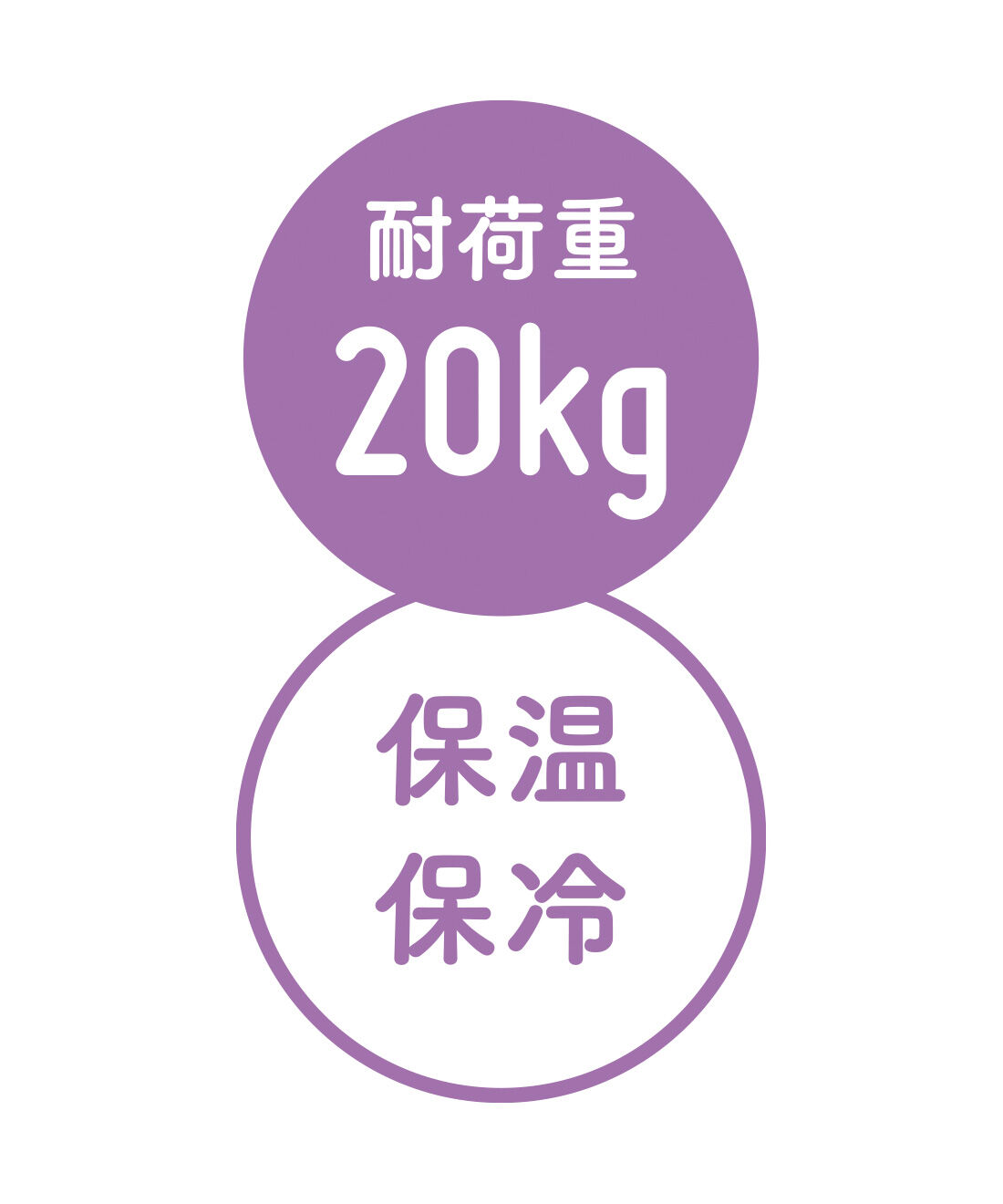 FELISSIMO PARTNERS|ふだんのお買い物からレジャーまで レジかご約2杯分の大容量がうれしい！ COCORO（ココロ） 簡易保温保冷ショッピングカート〈ルシア〉