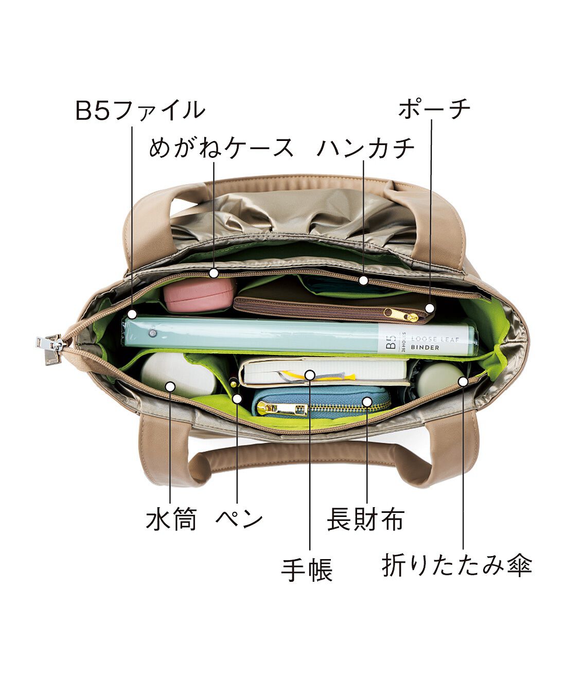 L'AMIPLUS|ラミプリュス　荷物を仕切ってすっきり収納　お出かけサイズのＴトート〈シャンパンベージュ〉|T字の仕切りと、内と外4ポケットで、持ち物を整とん。B5サイズがすっぽり収まります。