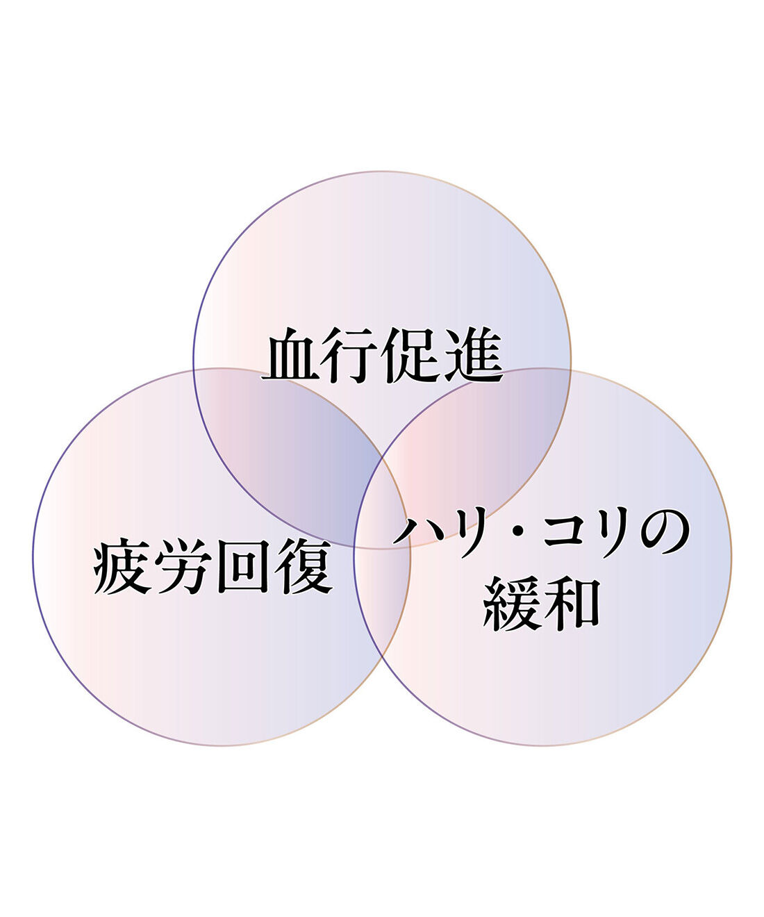 flufeel|着て疲労回復　がんばったからだをリカバリーするトップス〈ブラック〉