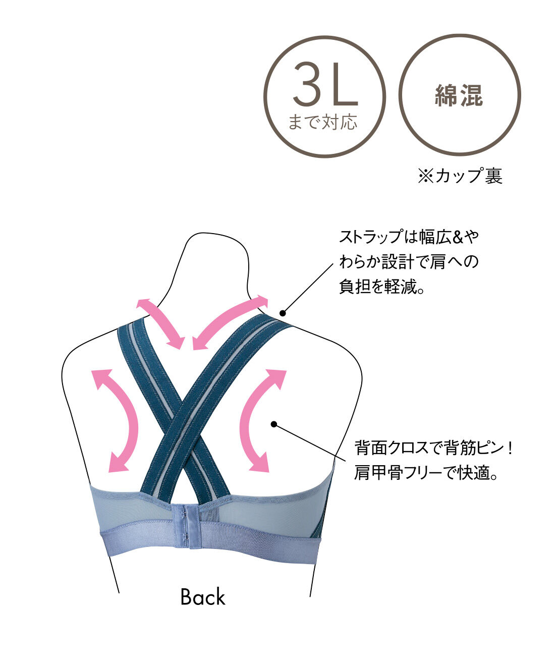 flufeel|スラっとピン！ スマート印象に導く透け感軽やかヨガ気分&times;フラットブラの会