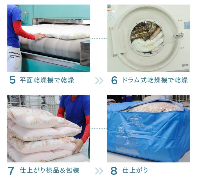 5 平面乾燥機で乾燥　6 ドラム式乾燥機で乾燥　7 仕上がり検品&包装　8 仕上がり