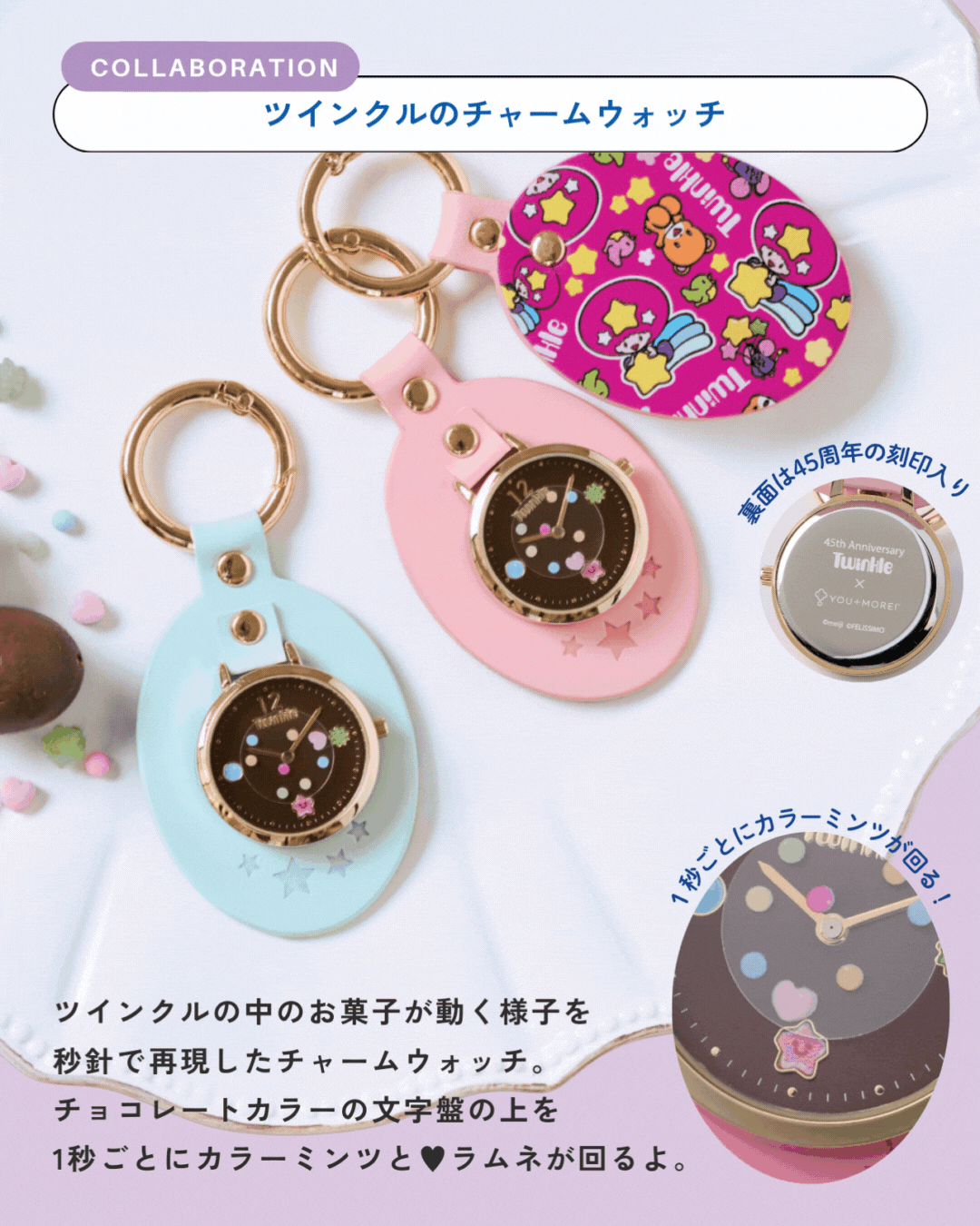 ツインクル時計の動き